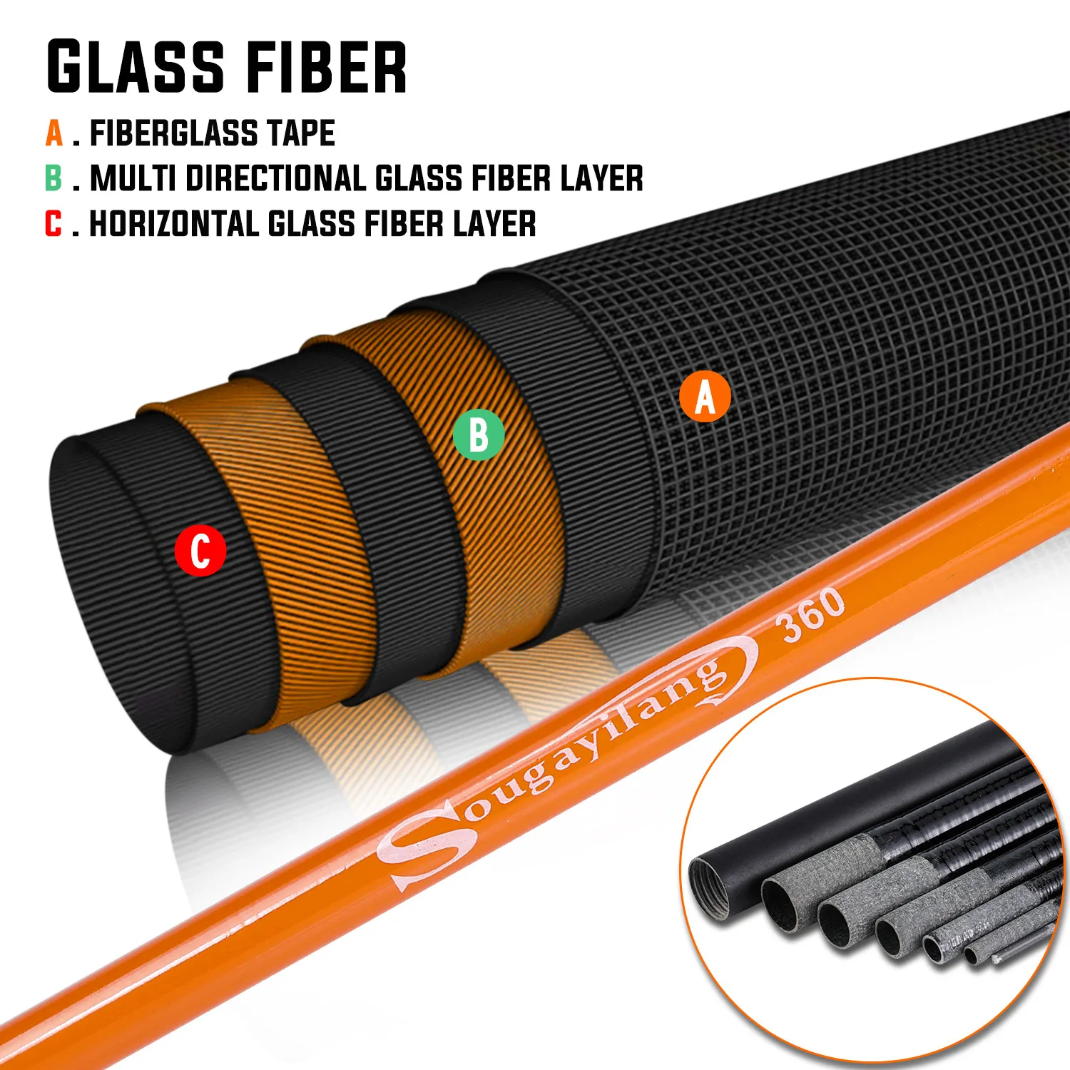 Slide image 304107752d7e40fba9e9b1a9471ba235