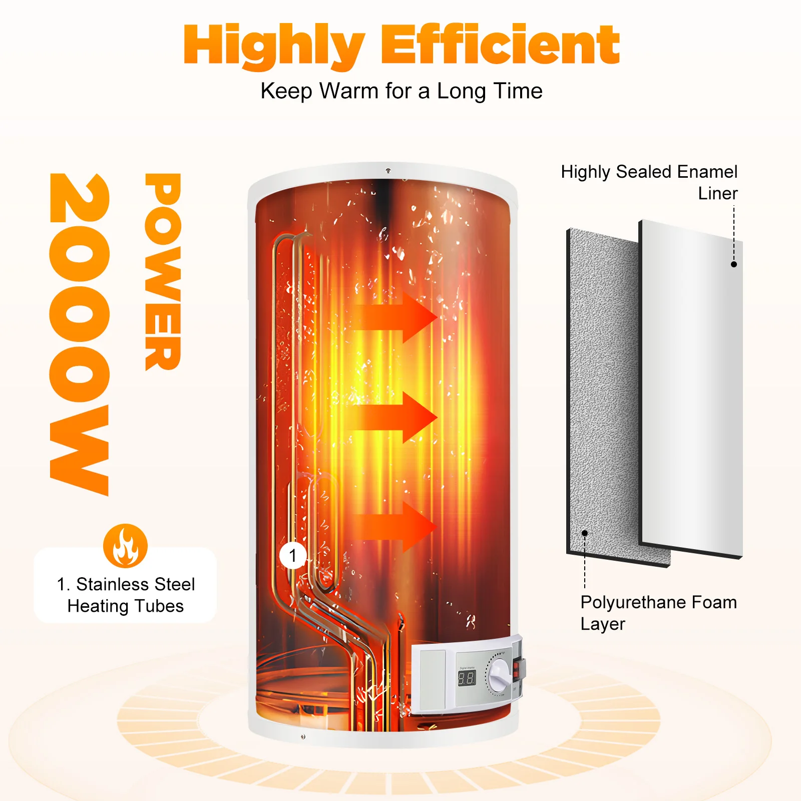Elektro-Warmwasserbereiter 80 Liter mit LED-Anzeige & 2000 W
