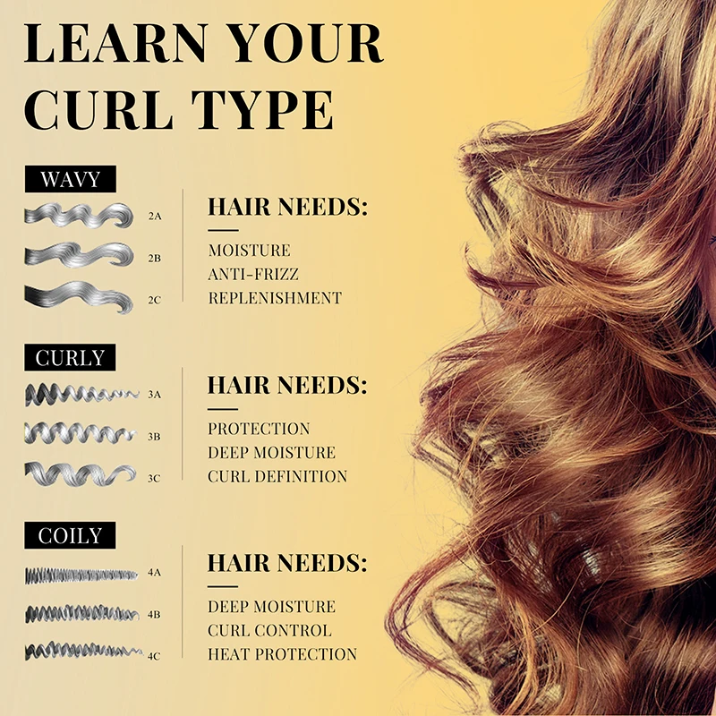 Curly Hair Mousse Care Coconut Oil Smoothing Frizz Enhanced Wavy Shampoo Styling Cream Mousse Foam Dry Damaged Frizz Hair Care 4