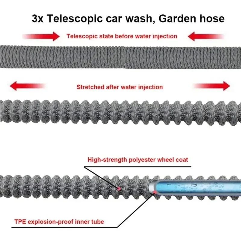 خرطوم تلسكوبي 3X للبستنة، سقي الحديقة 8 وظائف رذاذ...