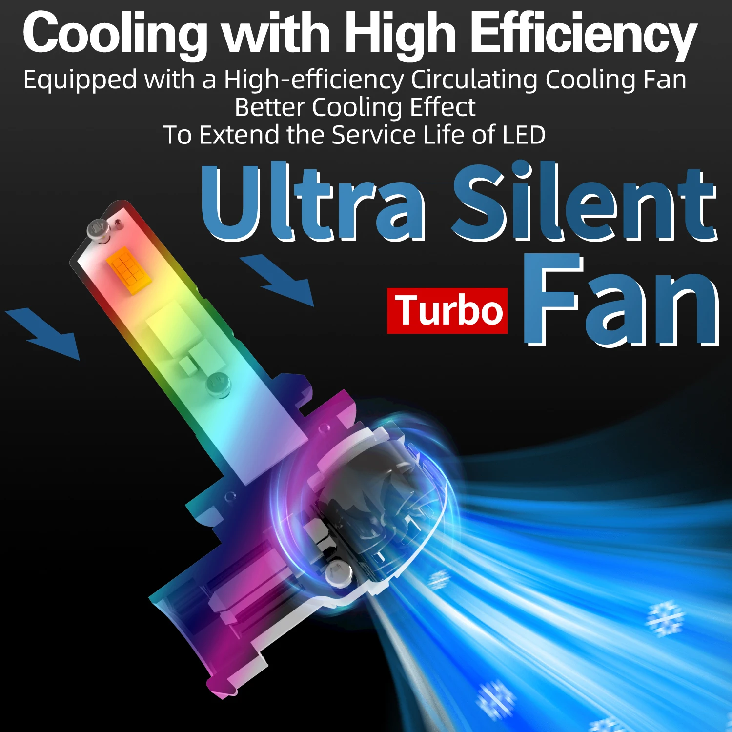 2개 H27 880 H27W1 LED 안개등 전구 고출력 초고휘도 백색 터보 다이오드 자동차 헤드라이트 PG13 12V 27W DRL 어댑터 불필요
