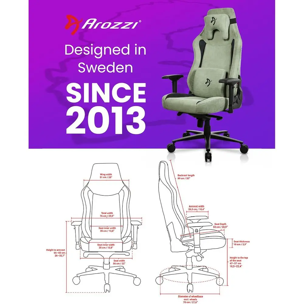 description