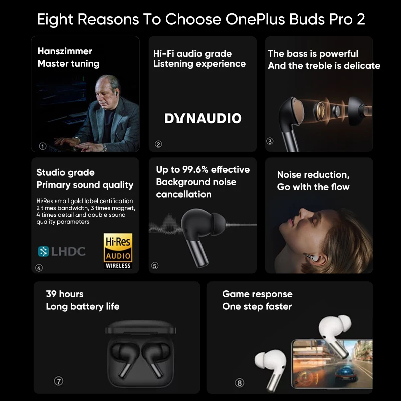 OnePlus Buds Pro 2R True Wireless Earbuds description image