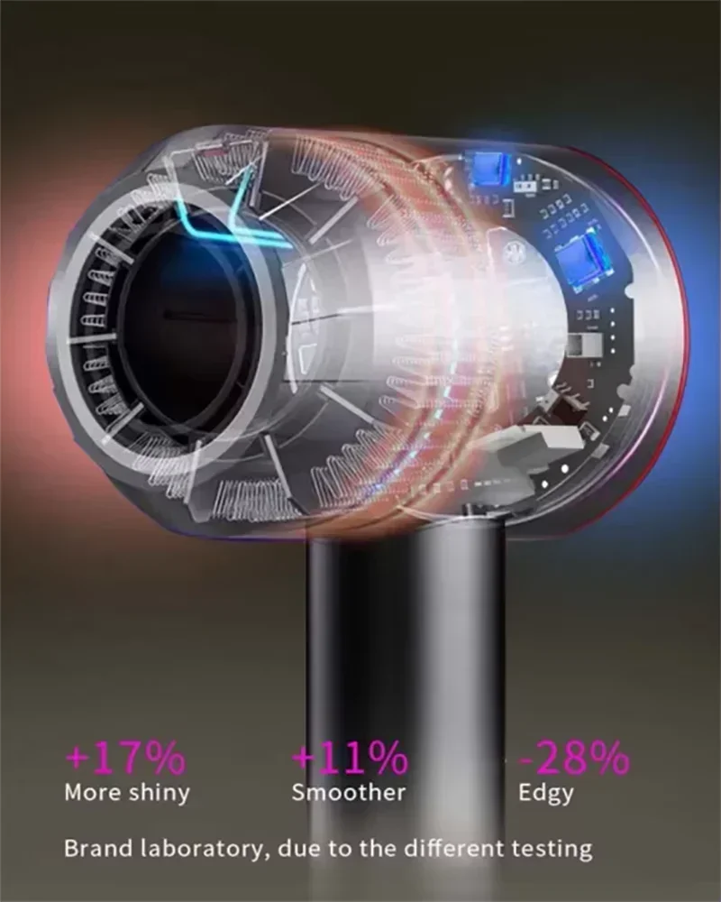 Professional Leafless Hair Dryer High-Speed Negative Ion 110,000 Rpm 62M/S Wind 1600W Quick Drying