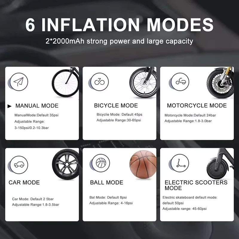 Car Air Pump Air Compressor Car Tire Inflator Pump Wireless 12V/7.4V 150PSI Rechargeable Electric Inflator For Bicycle Balls air pump,electric tire inflator,air compressor pump,air compressor,tire inflator,inflatable pump