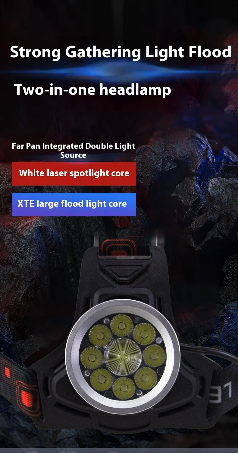 Description Picture 2 of itemSuper Bright Headlamp USB Rechargeable Led Headlamp Torch Fishing Hunting Camping Portable Flashlight Lantern