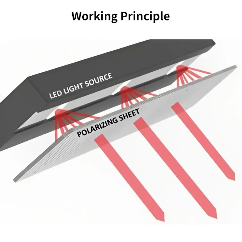 Pellicola Polarizzata 20x30cm - 2 Fogli, Lineare, Per Schermi LCD, Fotografia, 0° E 90° - Foto 6