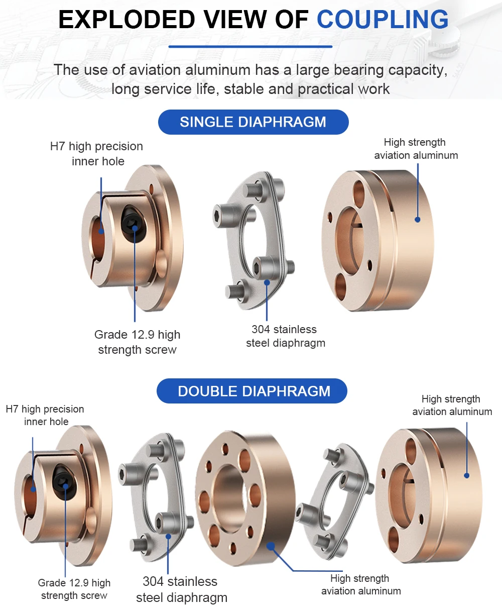 Description Picture 5 of itemFlange Coupling LED D40L35/50 Flexible Motor Shaft Coupler Aluminium Diaphragms Universal Joint For 3D Printer Cardan Rc