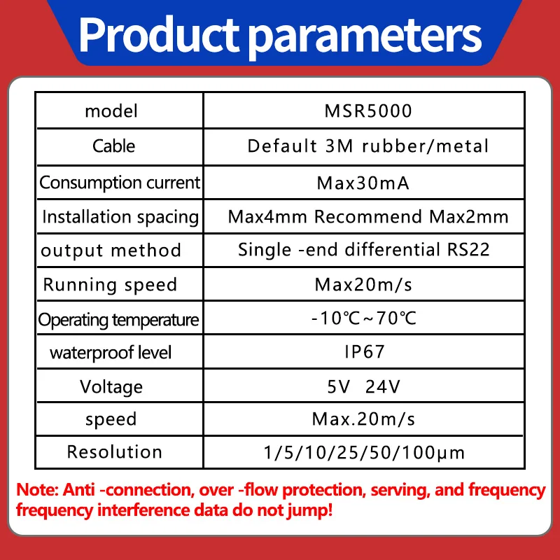 ׳ƽ ׸   MSR5000, ڱ ׸   ,  , ڱ Shan   