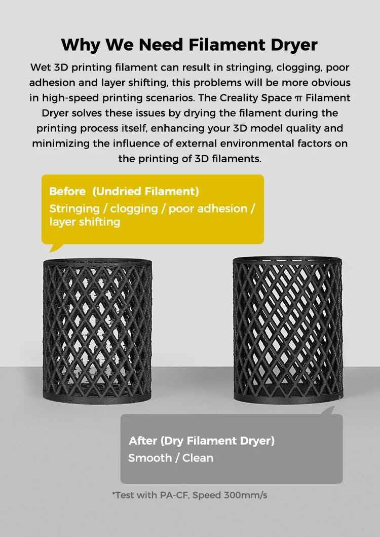 Creality Space Pi Filament Dryer Box Efficent drying Adjustable 45℃-70℃ 360° Hot-Air Heating For Creality K1 / Ender 3 V3 SE