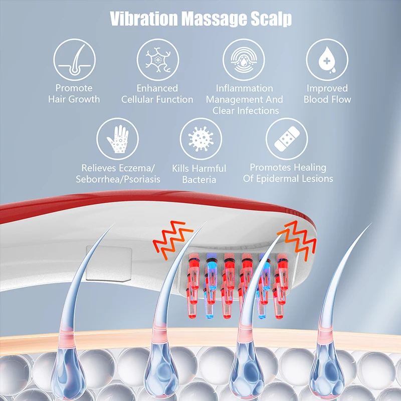 Pettine per la crescita dei capelli 18 diodi 650nm infrarossi luce rossa blu prodotto per la perdita dei capelli trattamento Laser per la ricrescita dei capelli Anti perdita di capelli - immagine 3