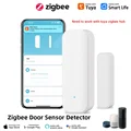 19JWZ  Zigbee