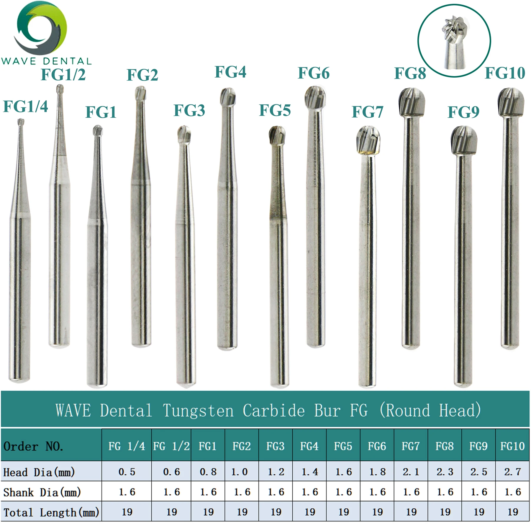 WAVE-Dental-Tungsten-Carbide-Burs-High-Speed-Dentistry-Drill-Round-Ball