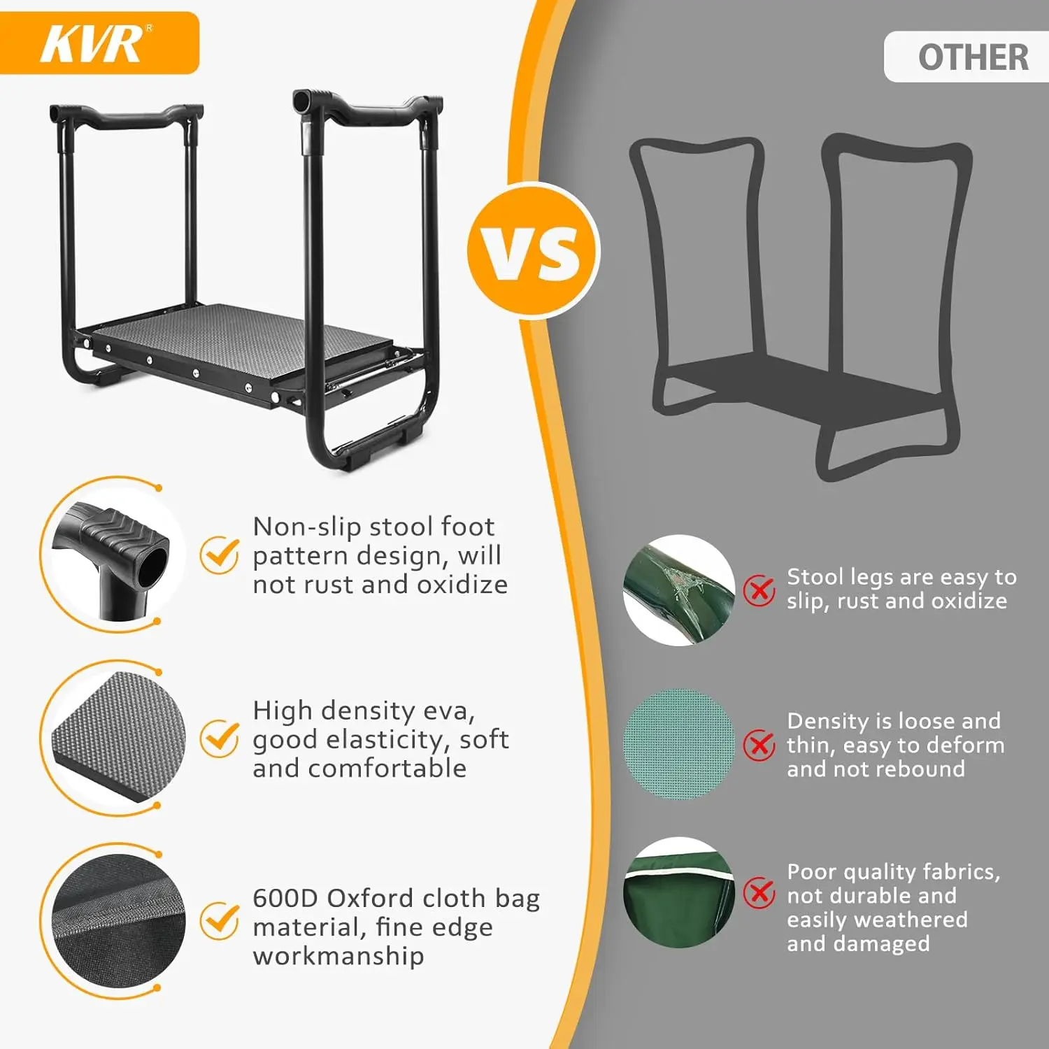 Garden Kneeler Seat. Heavy Duty. Upgraded Bench. 10.2" Wide. Anti-Rust & Anti-Wear. Foldable. Prevents Back Pain. Gift for All.