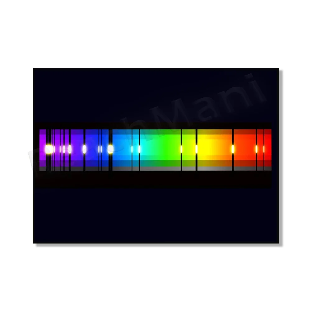 Atomic Shell Printing and Electromagnetic Spectroscopy Physics Atomic Science Abstract Art Poster, Gift from Physics Teacher