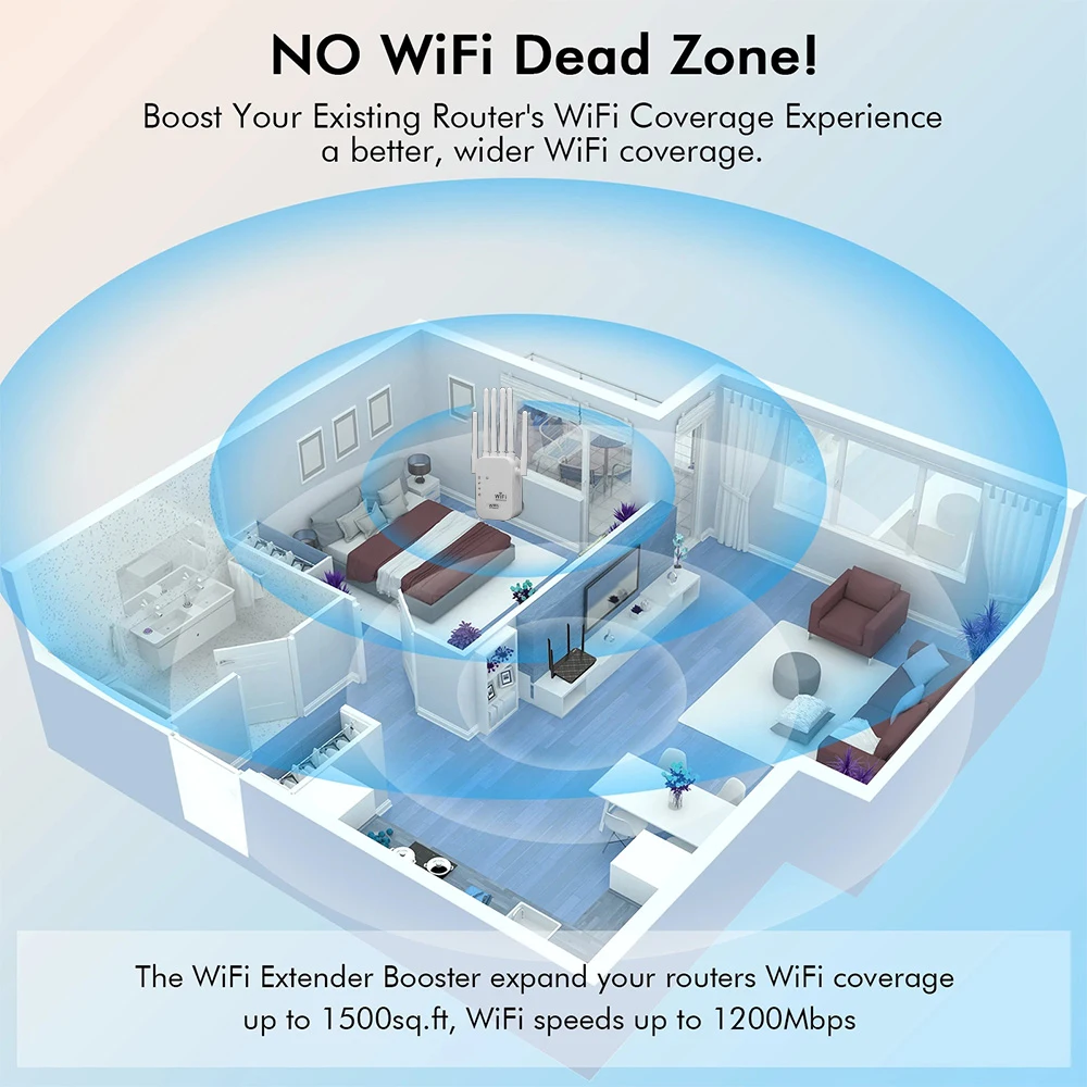 Wireless WiFi Repeater Wifi Signal Booster Dual Band 2.4G 5G WiFi Extender Gigabit WiFi Amplifier WPS Router 1200/300Mbps Househ - 4