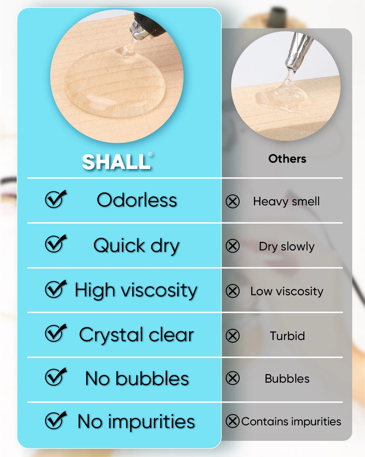 SHALL 미니 핫 글루 스틱, 220 팩, 투명 핫멜트 글루 건 스틱, 열 권총 총 접착 DIY 도구, 7mm x 100mm