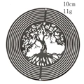 Tree of life
