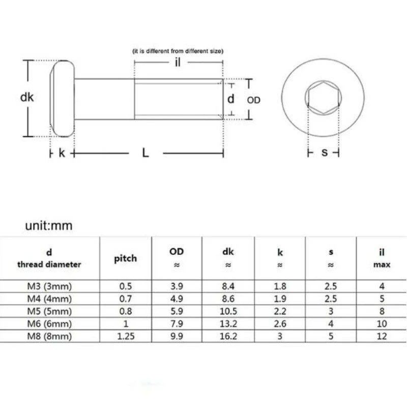 Slide image 55e127a9ddaa46699dceddbe094f1c53