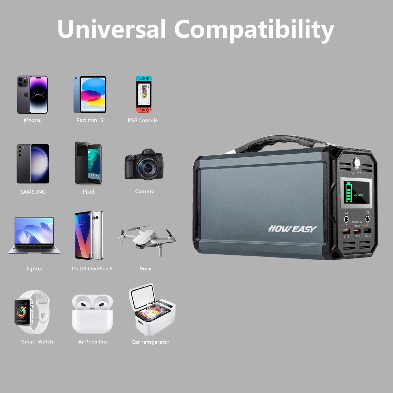 Howesy Aluminum Alloy 300W/110V Portable Power Station, 222Wh Spare Lithium Battery with Ac Power Socket/Qc 3.0/Dc, Suitable for Cpap Home Emergency Outdoor Camping Style Rv Travel. 3