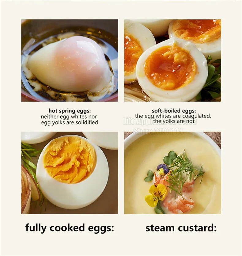 Description Picture 6 of item6 Slots Electric Egg Cooker 600W Heating Automatic Power Off Mini Eggs Boiler Food Steamer Poacher Breakfast Cooking Machine