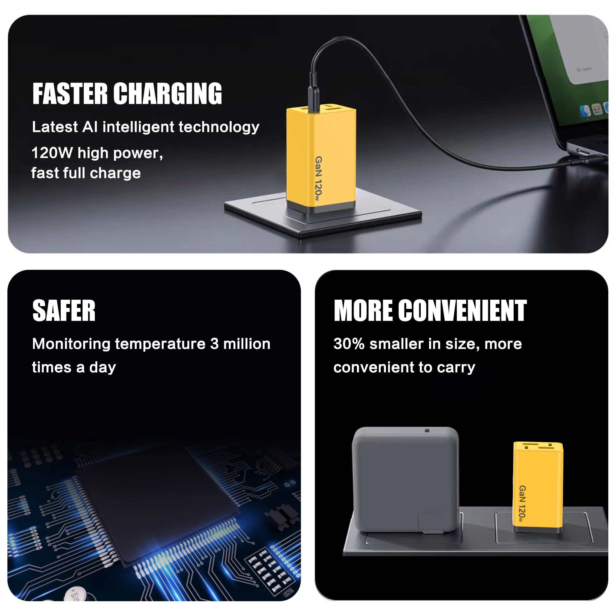 120W GaN USB Charger Type C Fast Charging Wall Adapter For iPhone 16 15 Samsung Xiaomi 15 14 Huawei Samsung Quick Charge Charger