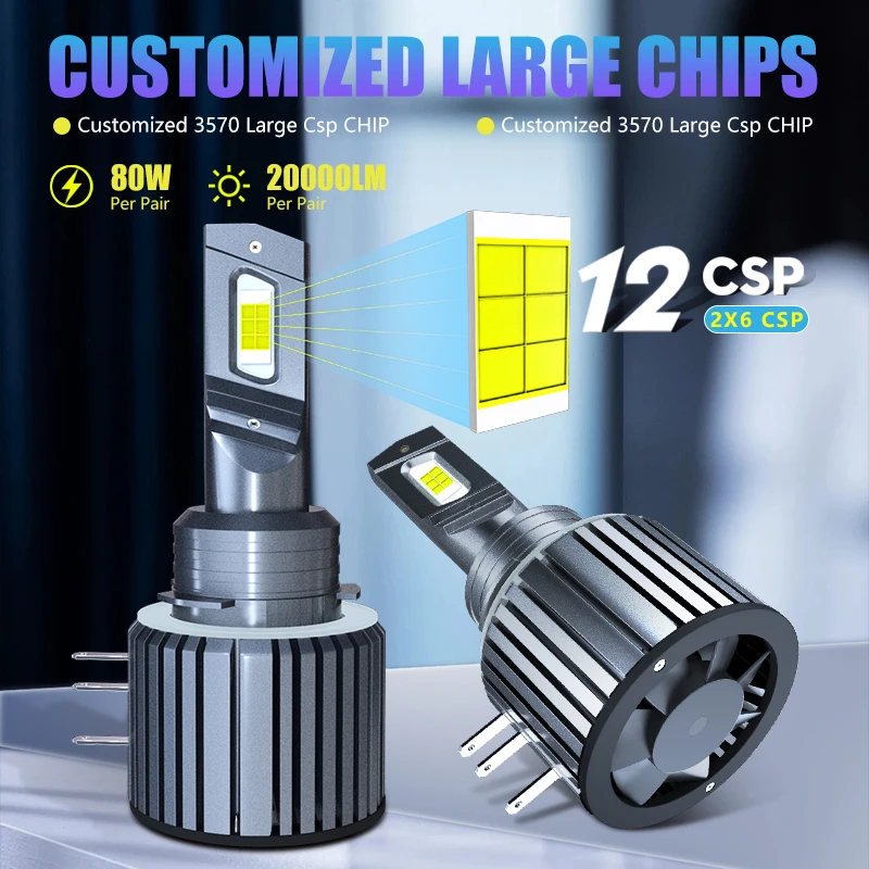 Carshark H15 LED Bulbs Canbus No Error 80W 20000LM Car Lights For Audi Mercedes Benz BMW Volkswagen Golf Daytime Running Lights led car lights led bulbs led car headlights