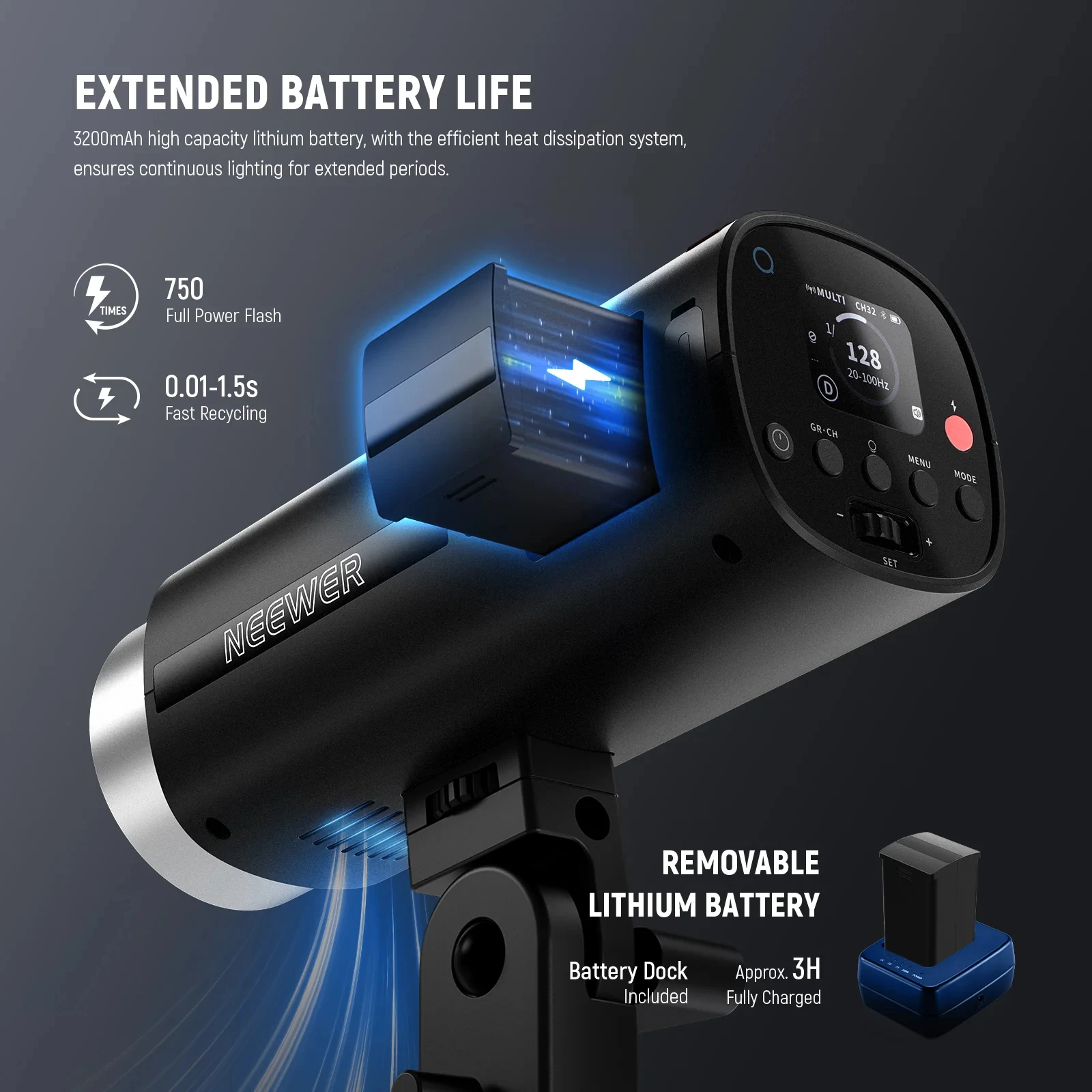 NEEWER Q200 200Ws 2.4G 야외 무선 TTL 플래시 (앱 컨트롤 지원) 1/8000 HSS 3200mAh 스트로보 플래시 (니콘, 캐논, 카메라용)