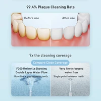 XIAOMI MIJIA Portable Oral Irrigator F300 Dental Water Jet Water Flosser Teeth Whitening Bucal Tooth Cleaner Waterpulse MEO703 - Image 3