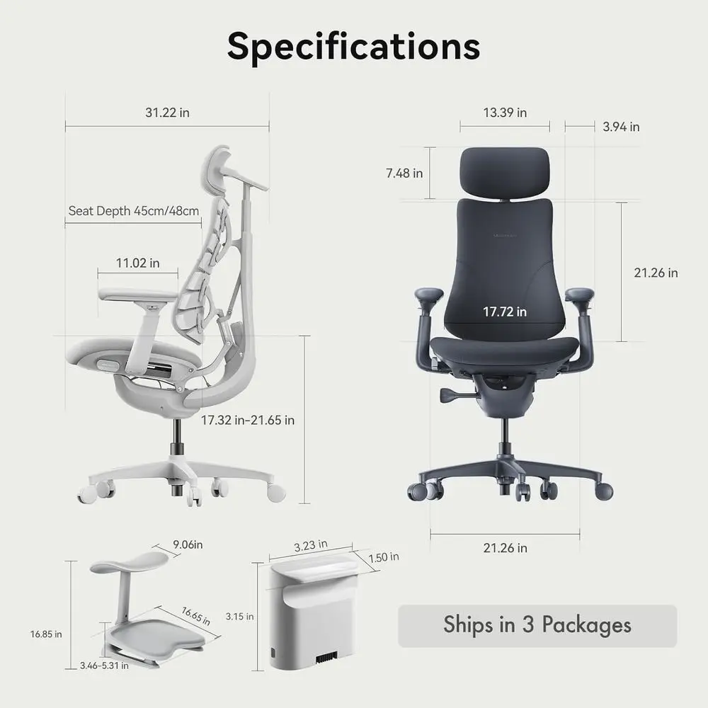 description