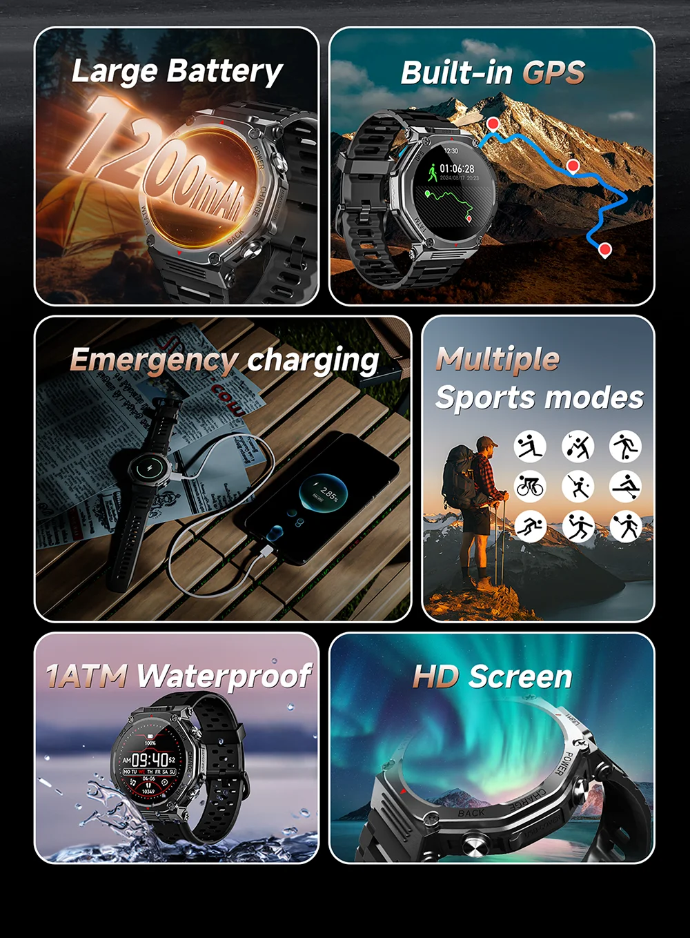 Fonctions santé ANEW T-Rex 3