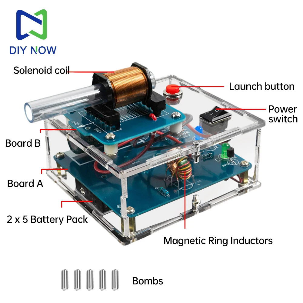 รูปสินค้า ชุดอุปกรณ์ซ่อม DIY แรงดันสูง ใช้งานง่าย