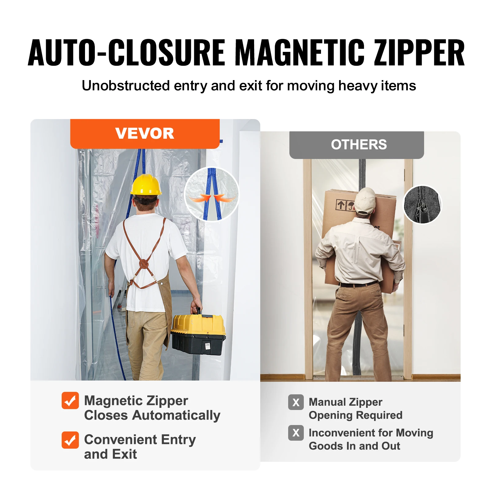 7.5 8.5 13.2ft Reusable Dust Barrier Dust Barrier Door Kit Magnetic Self-Closing Zipper PE Construction Door Cover