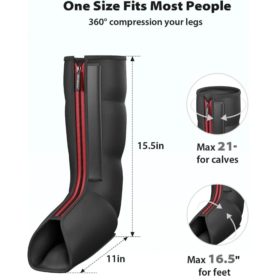 description