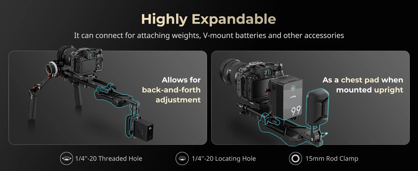 SmallRig Universal-Schulterpolster mit 15 mm Doppelstangenklemme, mit Schulter-/Rückenpolster für reduzierte Belastung für Sony für DSLR-Kamera -5153 – Detail 5