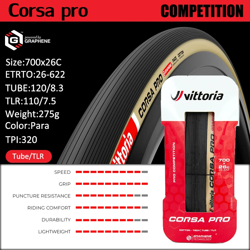 CORSA PRO 26C-Y TLR