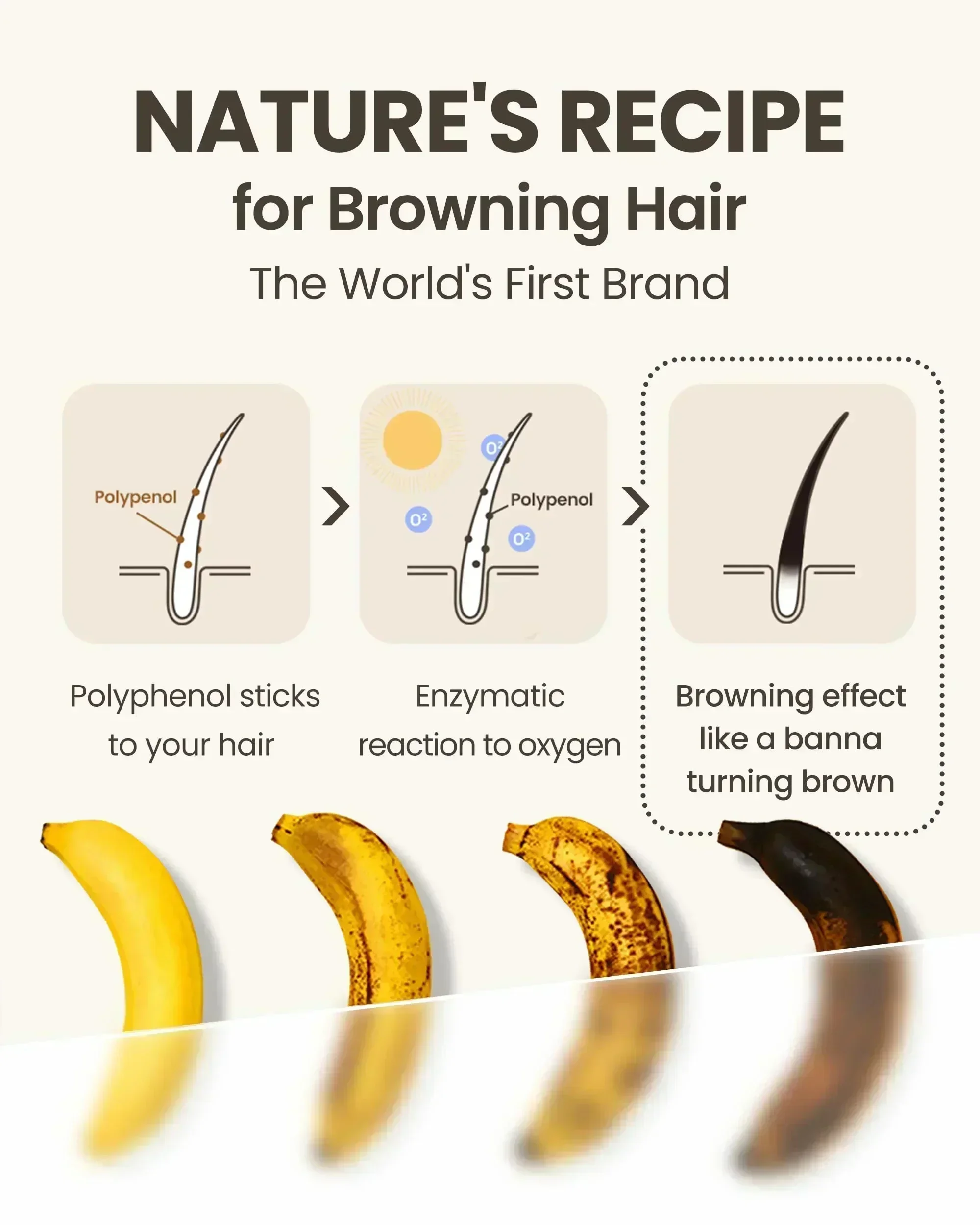 Black hair liquid removes grey hair in old age Natural anti-white ahair effective for natural ahair color and restore black hair color restorer
