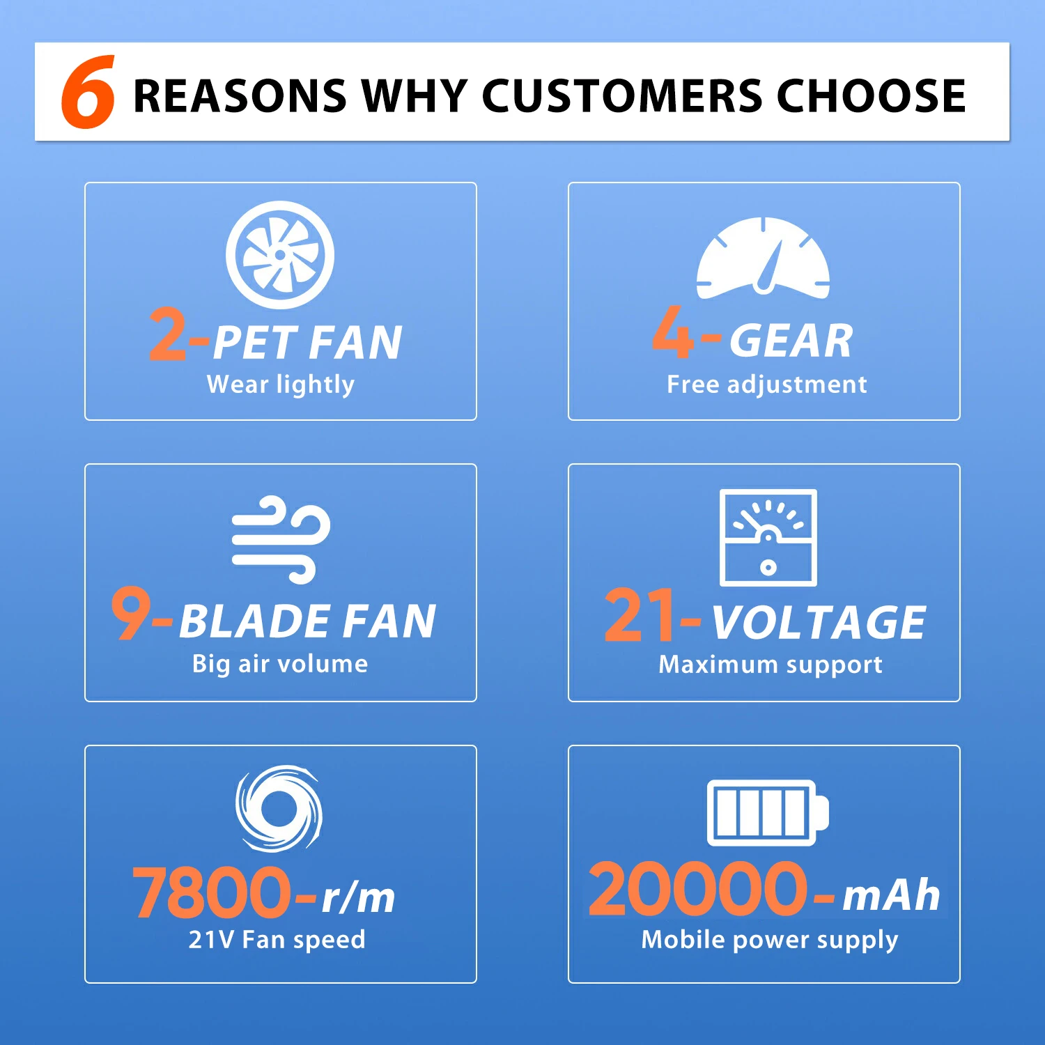 Description Picture 5 of item21V Battery Cooling Vest Wearable 9-blade Fan Vest Air-conditioned Clothes Cooling For High Temperature Work Fishing Vest Hiking