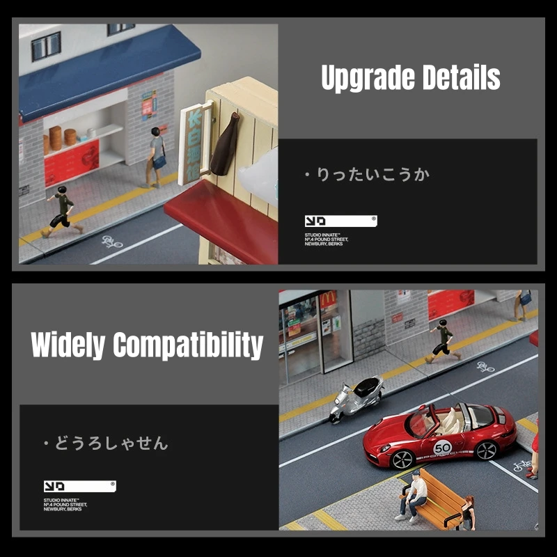 1/64 Car Garage Miniature Scene Figure Dolls City Streetscape Model, Suitable for 1:64 JKM CCA Mini Car PVC Collection Gift 4