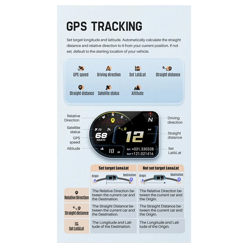 NEW-자동차 주변 조명 운전 점수 헤드업 디스플레이 A590용 다기능 헤드업 디스플레이 액세서리