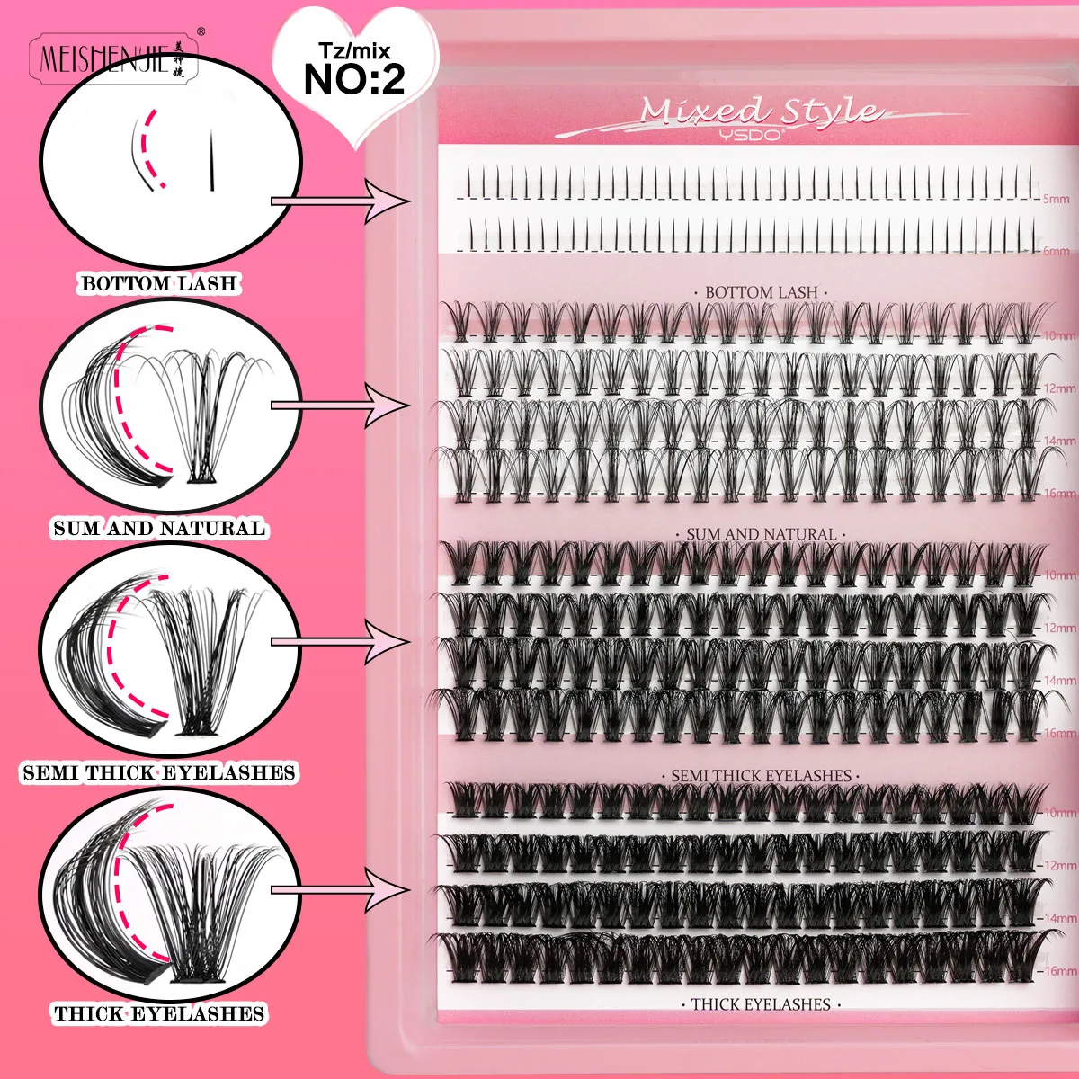 Slide image undefined