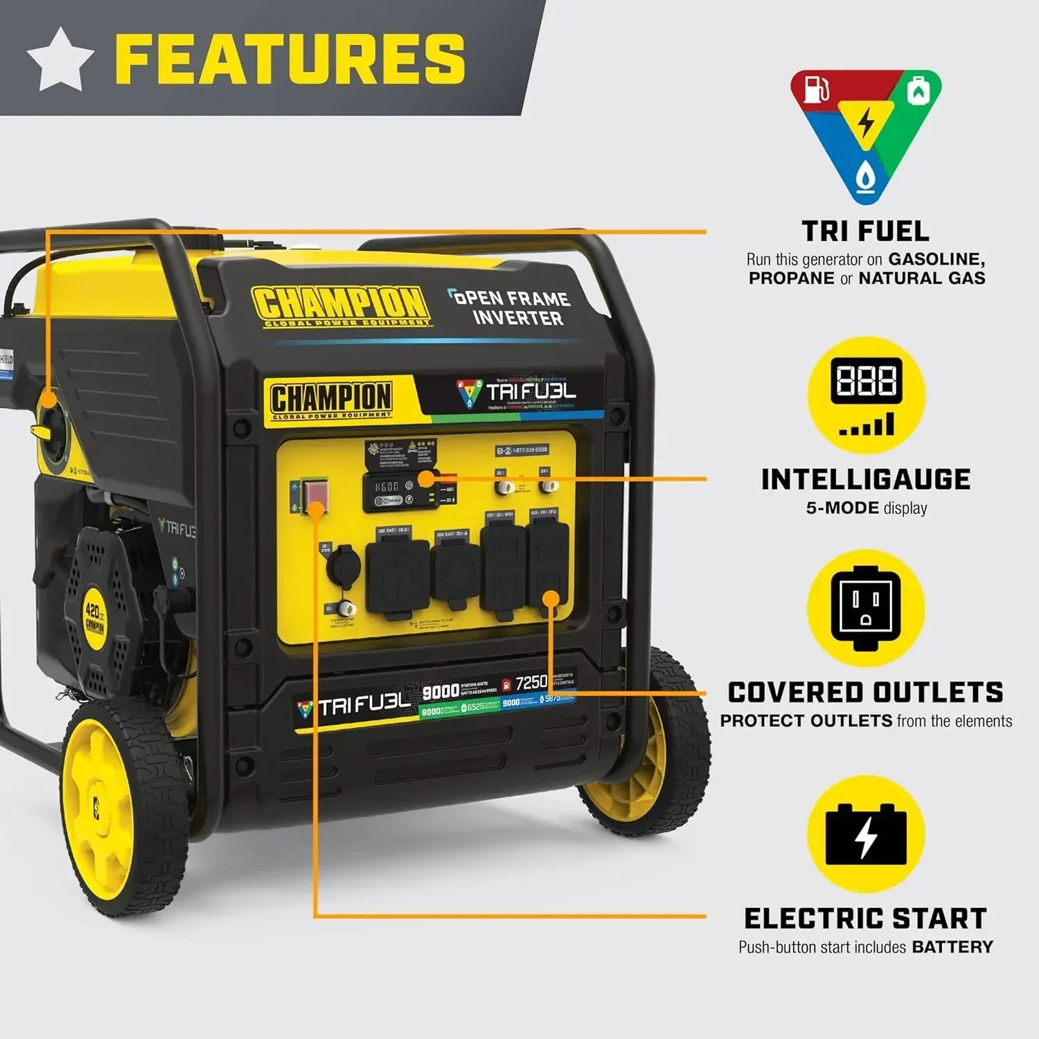 9000-Watt Electric Start Tri Fuel Home Backup Portable Open Frame Inverter Generator with Quiet Technology