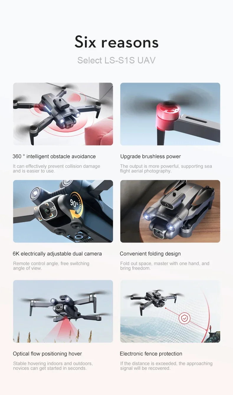 Description Picture 5 of itemNew Mini S1S Drone 6K/8K Professional HD Aerial Photography Intelligent Obstacle Avoidance Quadcopter Brushless Motor Drone Toys