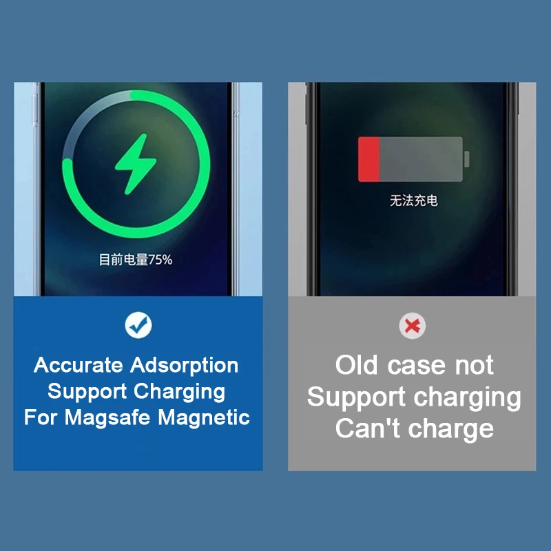 Magnetic Wireless Charging Shockproof Phone Case with Magsafe Technology