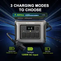 ALLPOWERS R1500 LITE centrale électrique portable 1056Wh LiFePO4 batterie 1600W (3200W de crête) générateur solaire de sortie pour le camping, RV 3