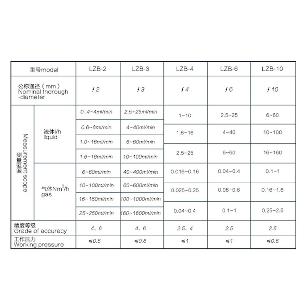 Slide image b89bba9264af4580be30c723a1d3e9f4