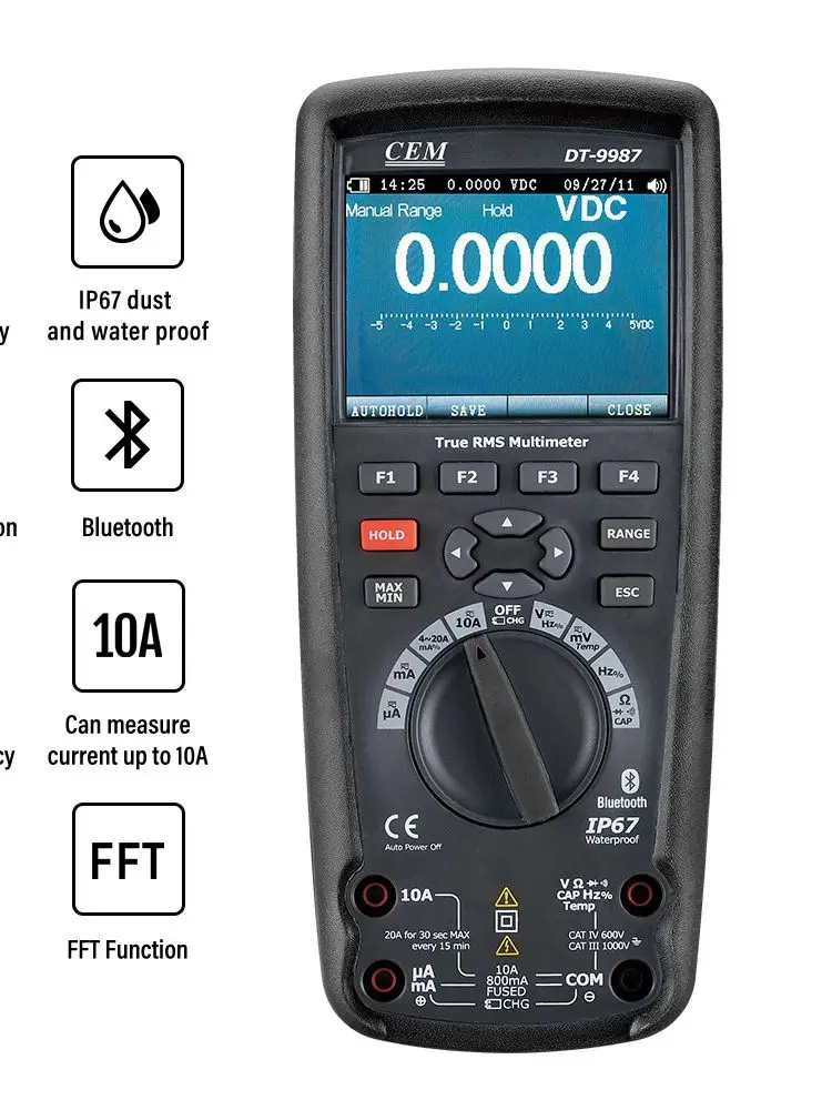 True RMS Industrial Multimeter AC/DC tester & Bluetooth Logging function records events & trends