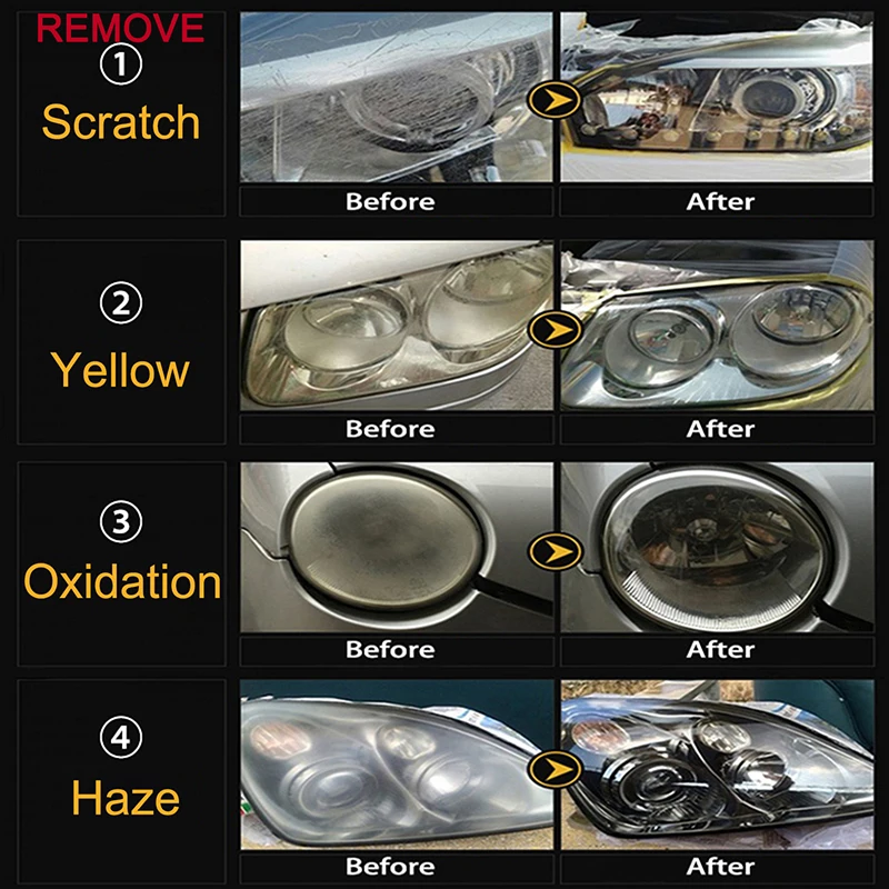 Lamp Lens Scratches Paste Repair Removal Set Restorer Headlight Polishing Kit Car Plastic Light Restoration Cleaning
