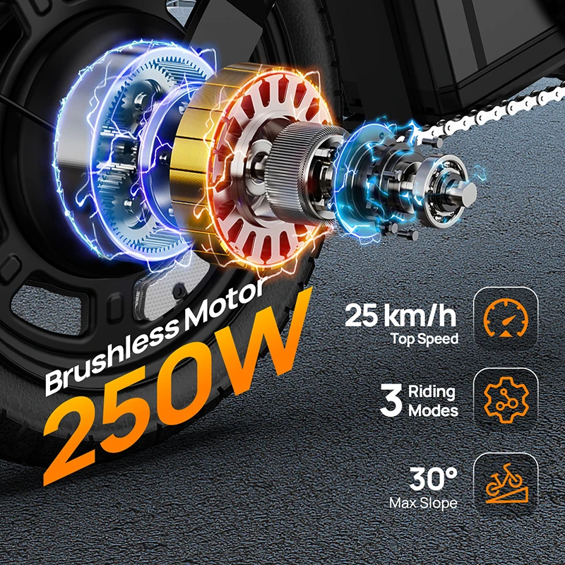 URLIFE F1L Elektrofahrrad für Erwachsene, 250 W Motor, faltbares City-Pendel-Elektrofahrrad, 48 V, 7,5 Ah, 14-Zoll-Reifen, Unisex-Stil – Detail 7