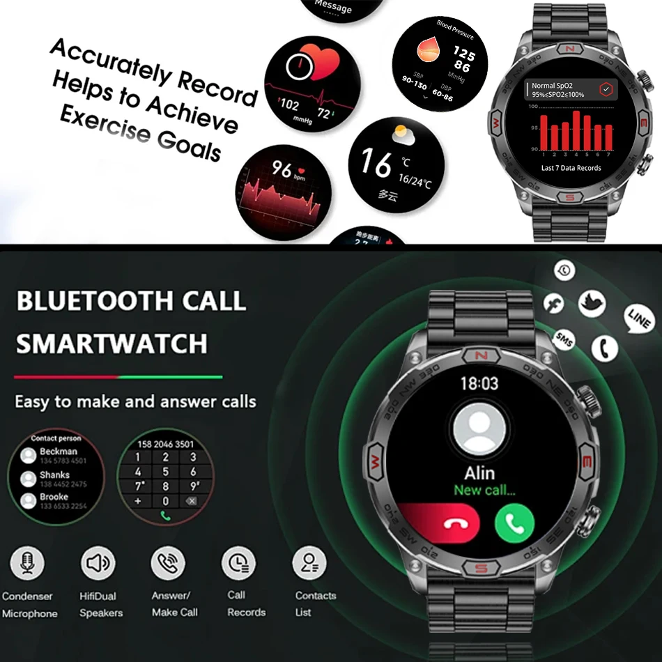  ߿  GPS AMOLED HD ũ, ɹڼ ,  ȭ,  Ʈġ, 2024 Ʈ ġ ǰ